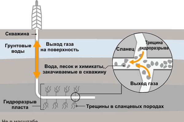 Кракен ссылка тор браузер