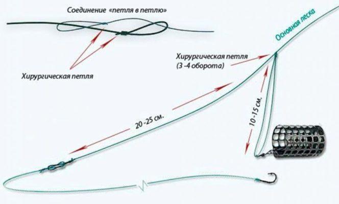 Kraken 14 at сайт